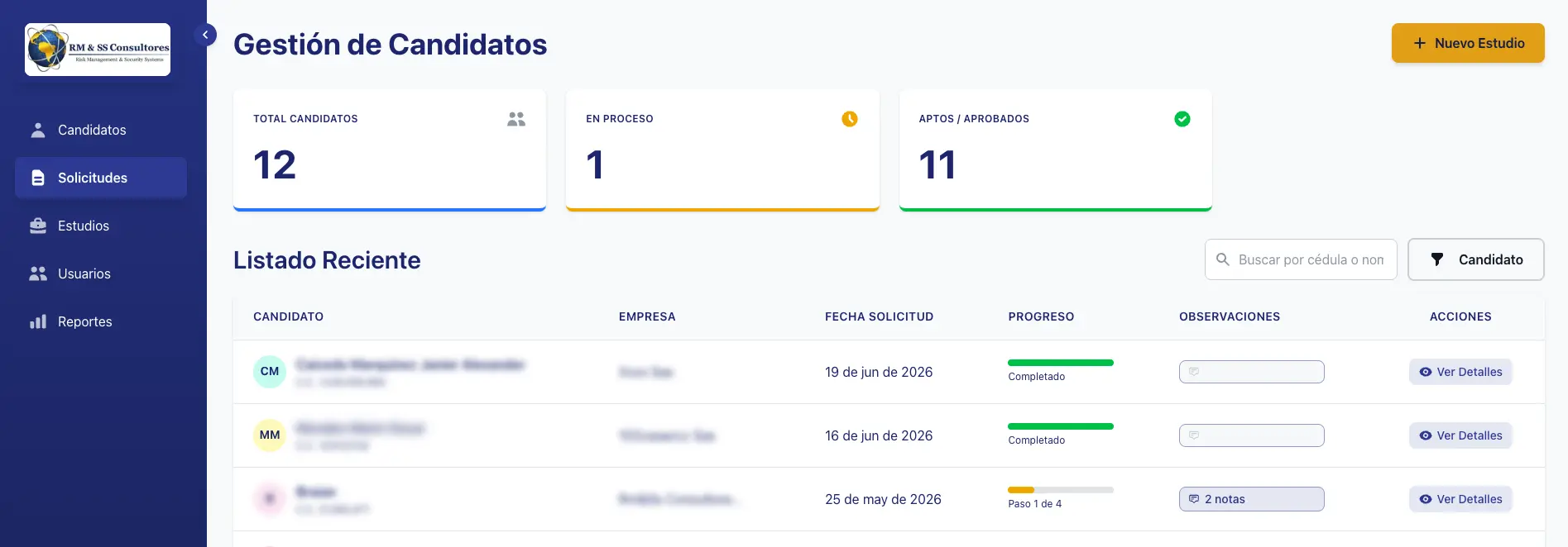 Dashboard de Gestión de Candidatos del portal de clientes RM&SS